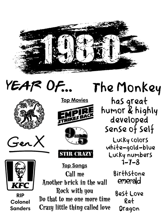 1980 TShirt and Hoodie is a Creative Graphic design for Men and Women