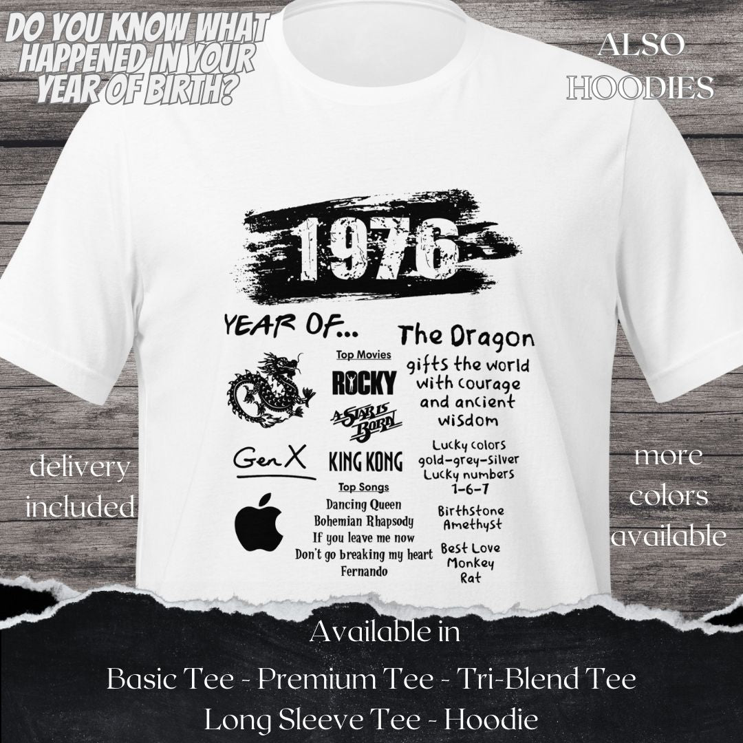 1976 TShirt and Hoodie is a Creative Graphic design for Men and Women born in this year