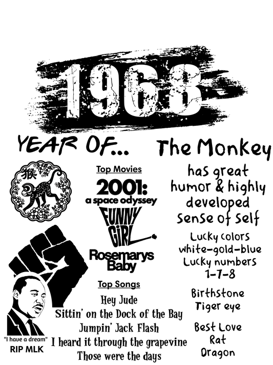 1968 TShirt and Hoodie is a Creative Graphic design for Men and Women