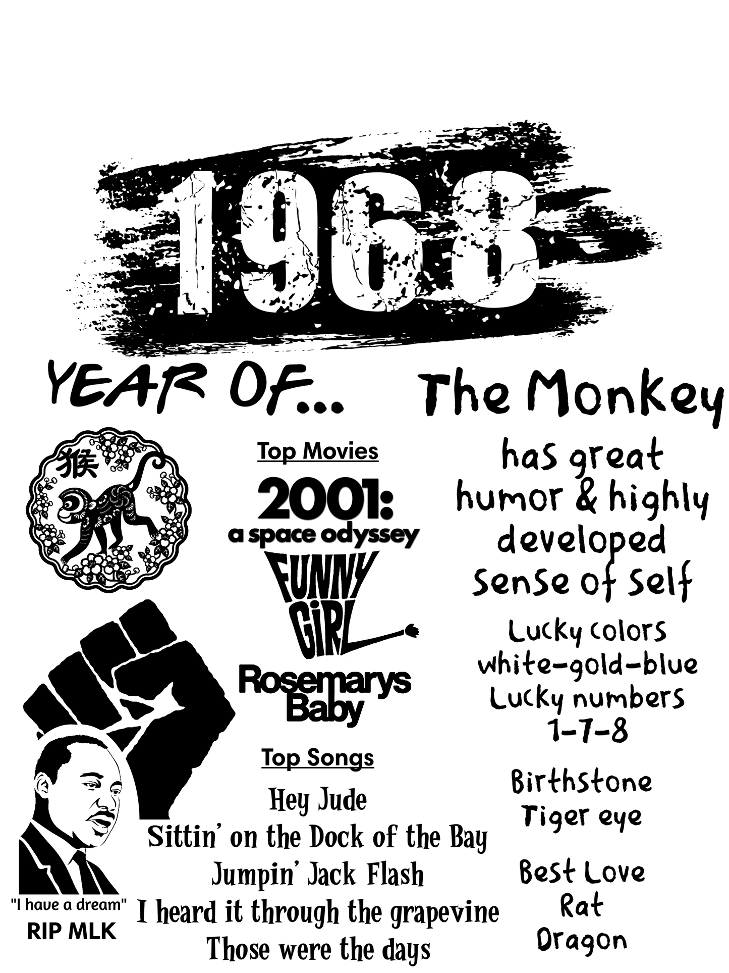 1968 TShirt and Hoodie is a Creative Graphic design for Men and Women