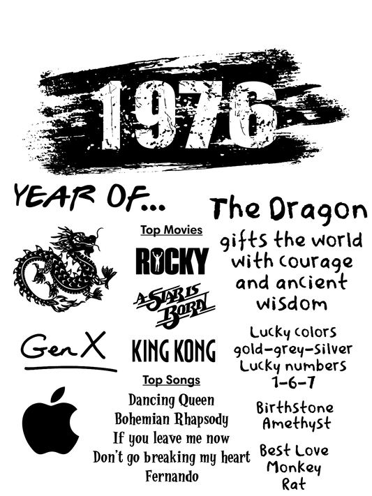 1976 TShirt and Hoodie is a Creative Graphic design for Men and Women born in this year