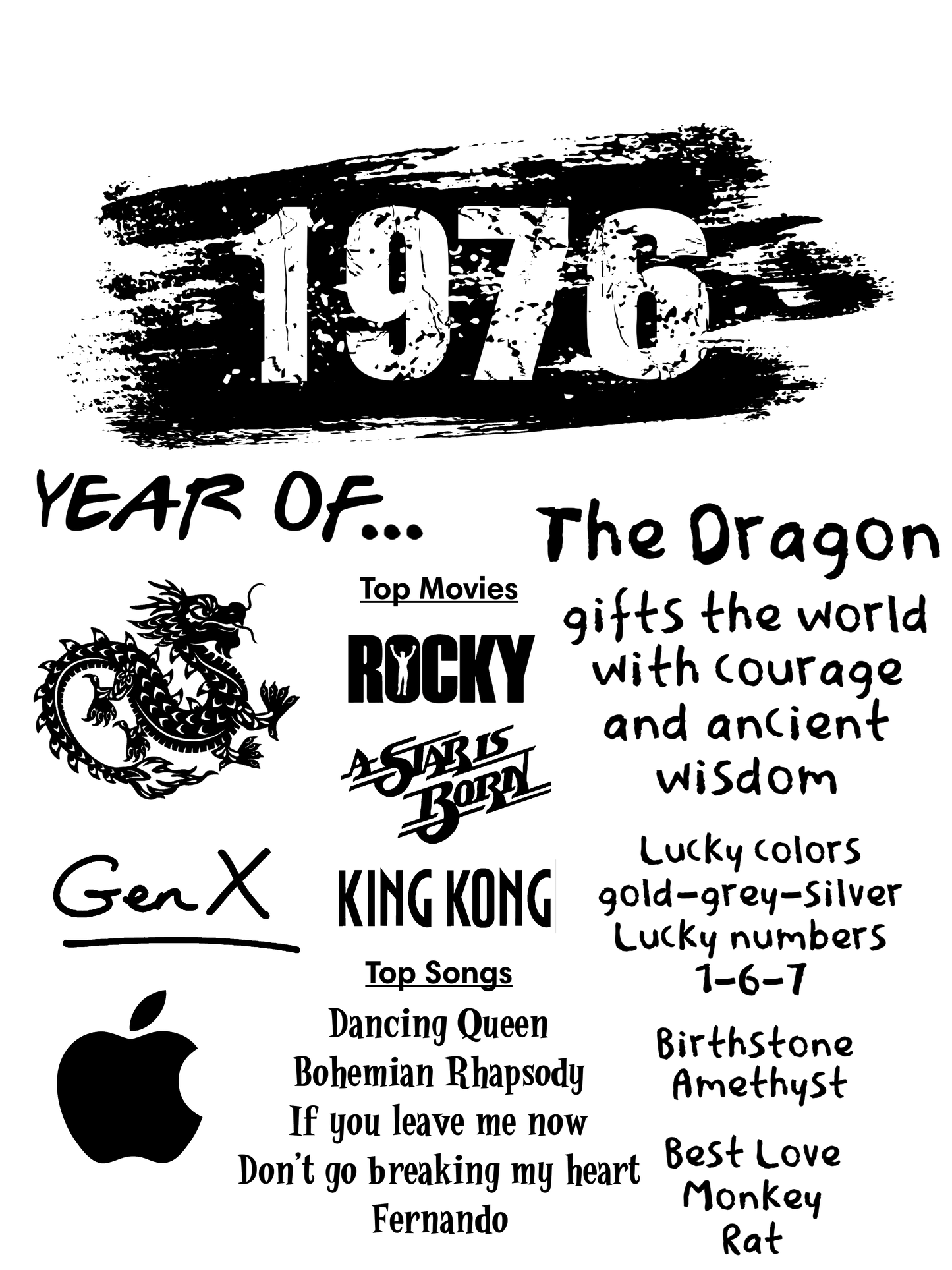 1976 TShirt and Hoodie is a Creative Graphic design for Men and Women born in this year
