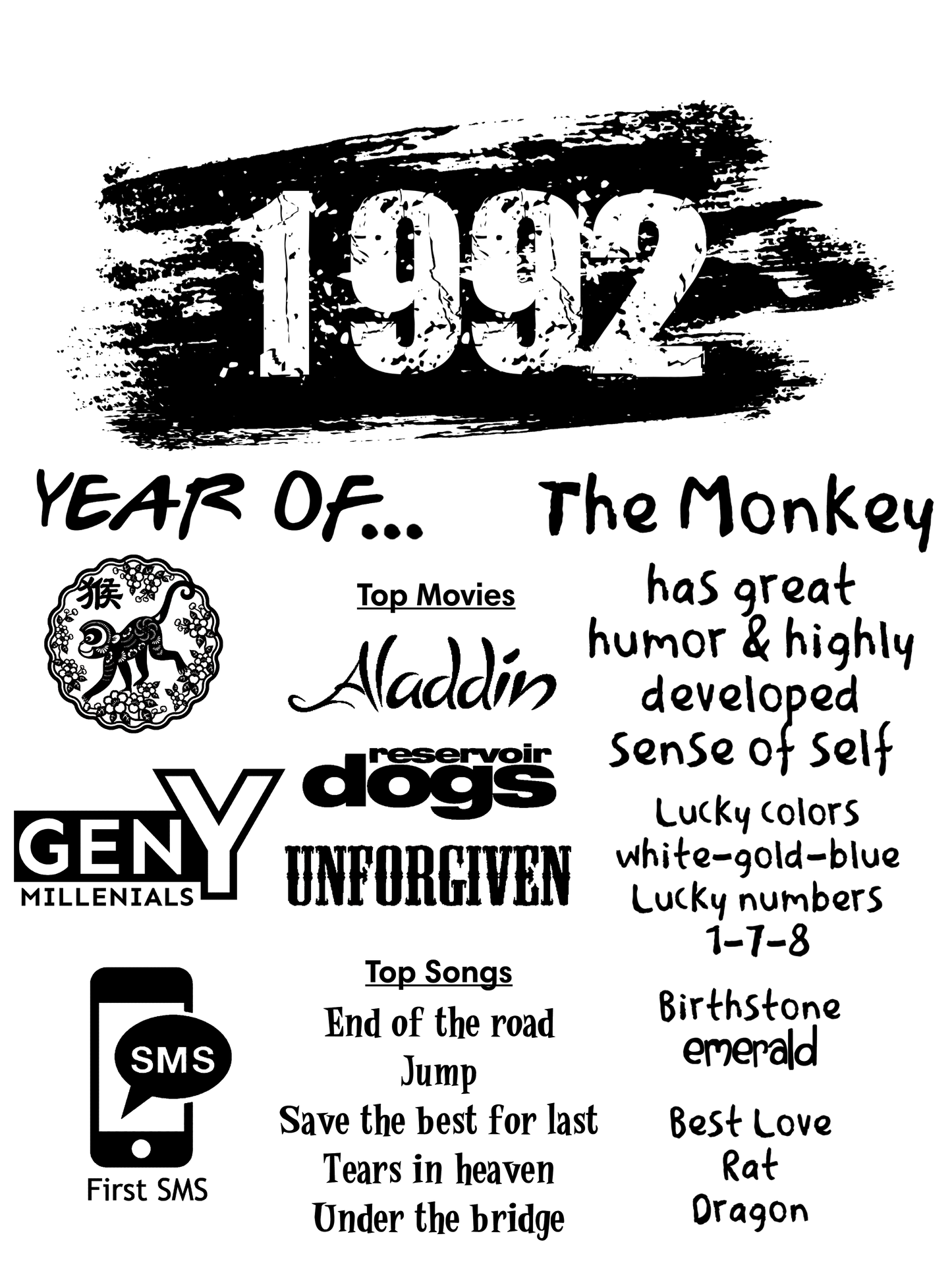 1992 TShirt and Hoodie is a Creative Graphic design for Men and Women born in this year