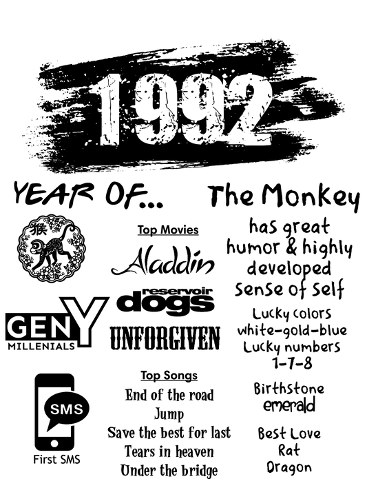 1992 TShirt and Hoodie is a Creative Graphic design for Men and Women born in this year