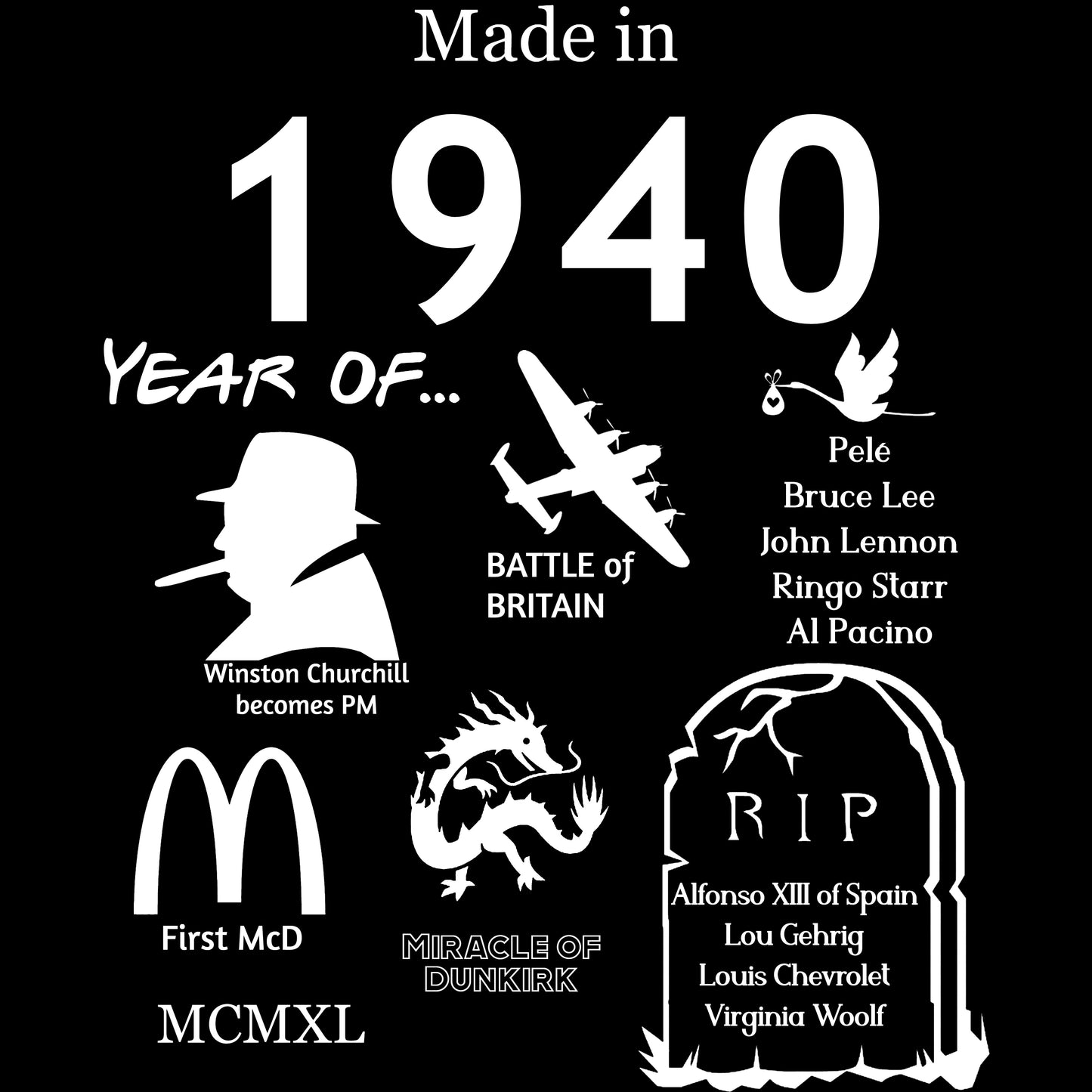 Made in 1940 TShirt - Unisex