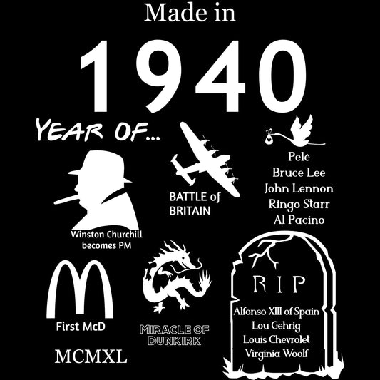 Made in 1940 TShirt - Unisex