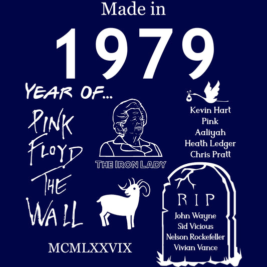 Made in 1979 TShirt - Unisex
