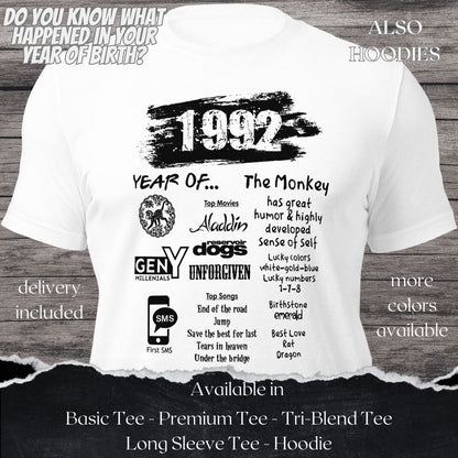 1992 TShirt and Hoodie is a Creative Graphic design for Men and Women born in this year