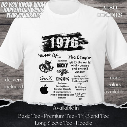 1976 TShirt and Hoodie is a Creative Graphic design for Men and Women born in this year