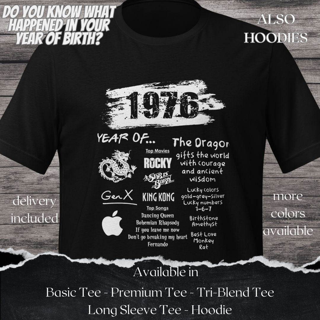1976 TShirt and Hoodie is a Creative Graphic design for Men and Women born in this year