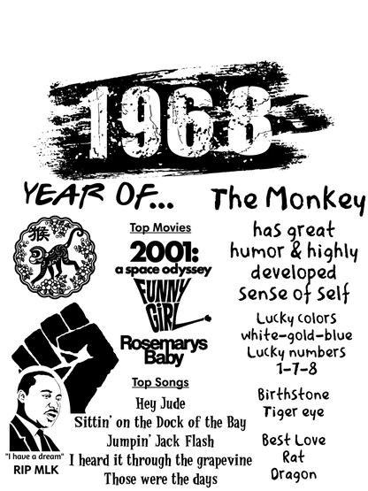 1968 TShirt and Hoodie is a Creative Graphic design for Men and Women