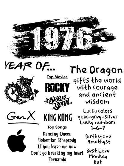 1976 TShirt and Hoodie is a Creative Graphic design for Men and Women born in this year