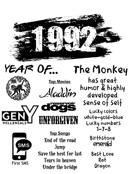 1992 TShirt and Hoodie is a Creative Graphic design for Men and Women born in this year